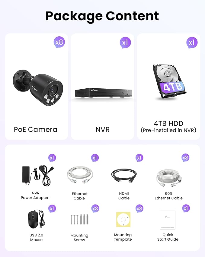 Loocam 16CH 8MP Home Security Camera System, 8pcs Wired Outdoor PoE IP Cameras with AI Detection, 4K 16CH NVR Security System with 4TB HDD for 24/7 Recording, UHD Night Vision, Plug & Play