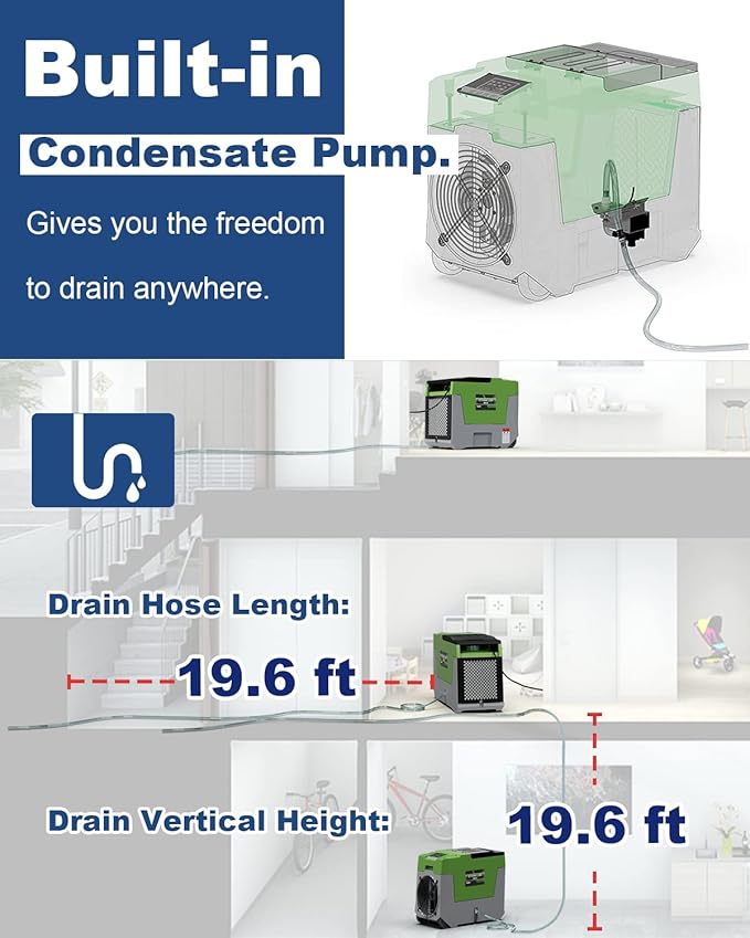 ALORAIR 180 PPD LGR Commercial Dehumidifier with Pump, 28 Gallons Heavy Duty Industrial Dehumidifiers Water Damage Restoration for Homes, Basements, Garages, Gym and Job Sites
