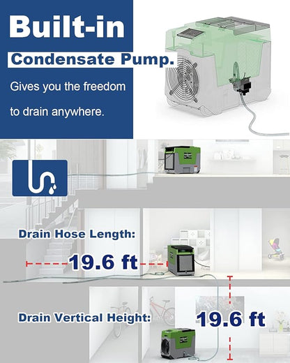 ALORAIR 180 PPD LGR Commercial Dehumidifier with Pump, 28 Gallons Heavy Duty Industrial Dehumidifiers Water Damage Restoration for Homes, Basements, Garages, Gym and Job Sites