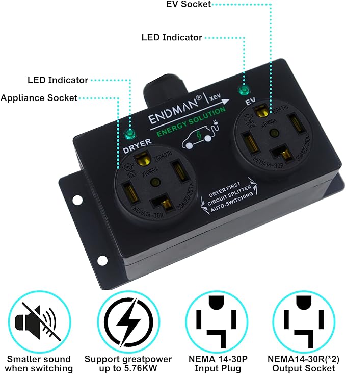 Automatic Power Switch for Dryer and EV Charger (NEMA 14-30P Only) - Intelligent Splitter Sharing 240V Outlet - Level 2 Home Charging Station for Renters - Compatible with Tesla & All EVs
