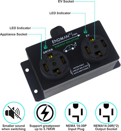 Automatic Power Switch for Dryer and EV Charger (NEMA 14-30P Only) - Intelligent Splitter Sharing 240V Outlet - Level 2 Home Charging Station for Renters - Compatible with Tesla & All EVs