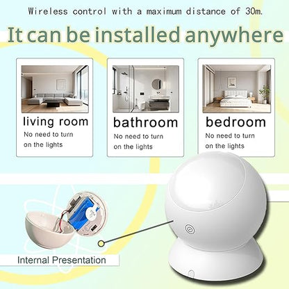 Wireless PIR Motion Sensor Switch with Outlet Adjustable Sensing/Delay Dual Wiring - Brightness Sensing for Home Office Garage Bedroom - Easy Install for Lights Fans