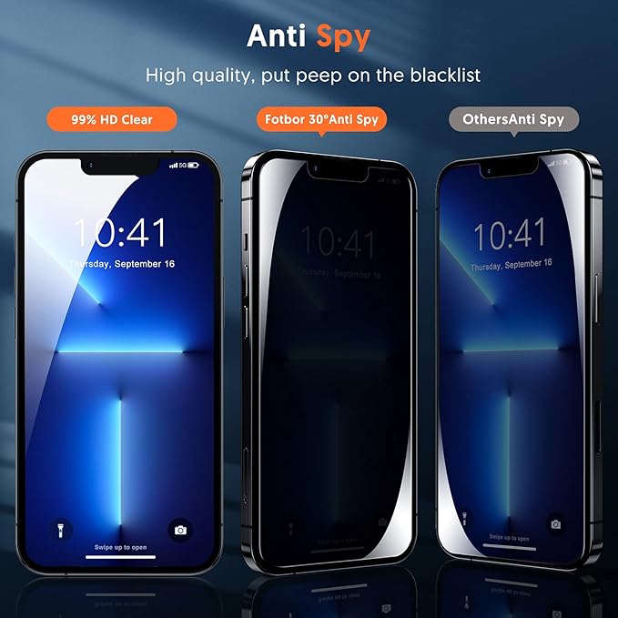Fotbor for iPhone 14 Plus & iPhone 13 Pro Max Privacy Screen Protector, 2 Pack Privacy Screen, Anti Spy Tempered Glass Film with Easy to Install Kit, 6.7 Inch