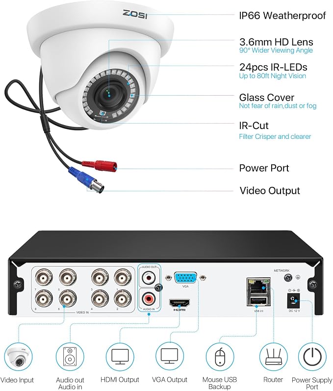 ZOSI 3K Lite Wired Security Camera System, 4 X 2MP Dome Cameras, 500GB HDD