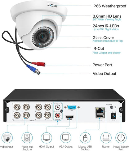 ZOSI 3K Lite Wired Security Camera System, 4 X 2MP Dome Cameras, 500GB HDD