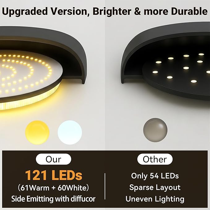 Black Wireless Rechargeable Ceiling Light - Motion Sensor Night Light Indoor with Remote, Battery Operated Led Lights for Bedroom Hallway, Living Room, Bathroom, Home & Kitchen Decor Lighting (6)