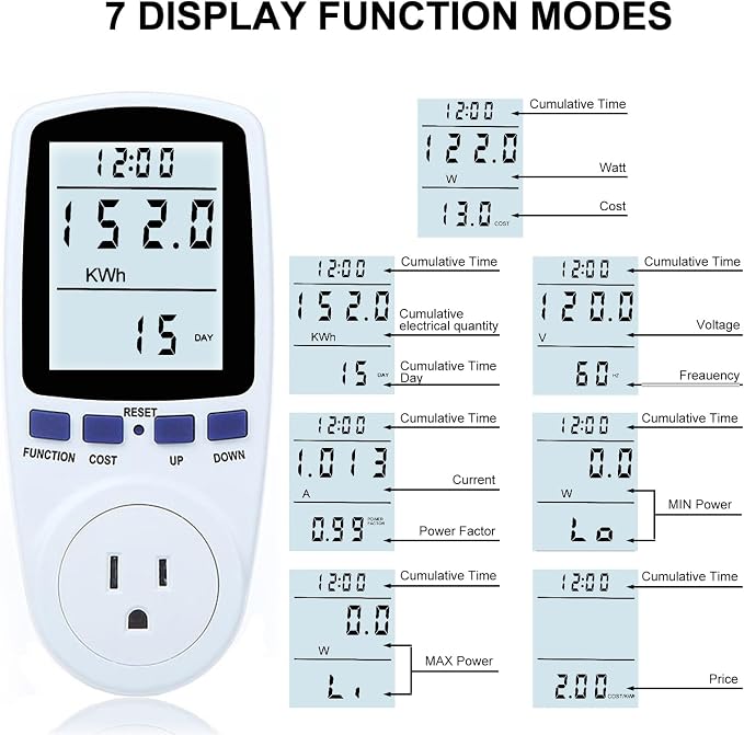 Upgraded Watt Meter Plug in Power Meter Home Energy Monitor Power Consumption Meter, Energy Voltage Amps Kill Tester with White Backlight, Overload Protection, 7 Modes Display (Pack of 2)
