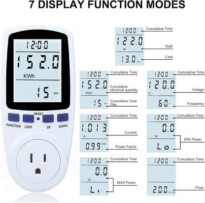 Upgraded Watt Meter Plug in Power Meter Home Energy Monitor Power Consumption Meter, Energy Voltage Amps Kill Tester with White Backlight, Overload Protection, 7 Modes Display (Pack of 2)