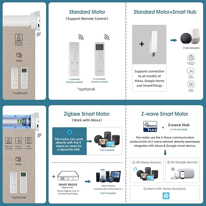 Motorized Roller Shade, 100% Blackout Smart Window Blinds Work with Homekit, Alexa, Google Home, Remote Control, Electric Blinds with USB/Solar Pannel Charging,Bouvardia Light Brown