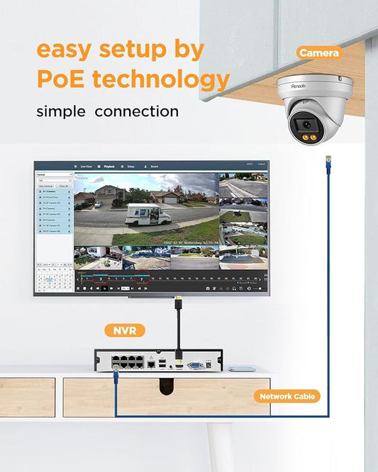 PoE Security Camera System, 8Pcs 5MP Wired IP Cameras with Audio, Smart Color Night Vision & AI Person Vehicle Detection, Remote Access, 8 Channel 4K NVR with 2TB HDD, PD93BA0808-5MD-1