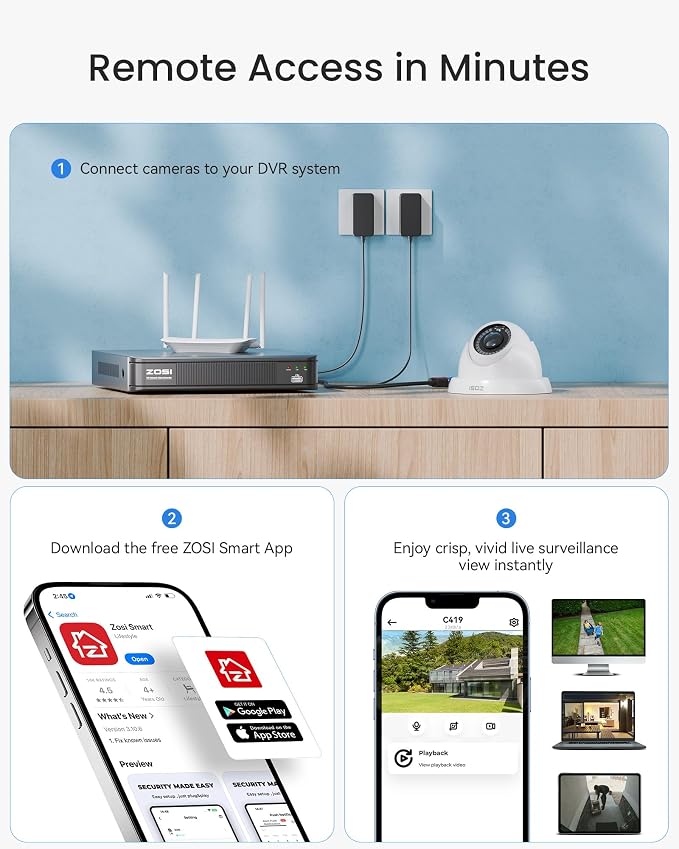 ZOSI 3K Lite Wired Security Camera System, 4 X 2MP Dome Cameras, 500GB HDD