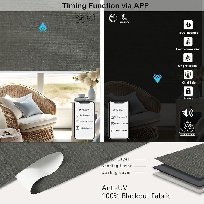 Motorized Blinds with Remote,103% Blackout Motorized Roller Shades