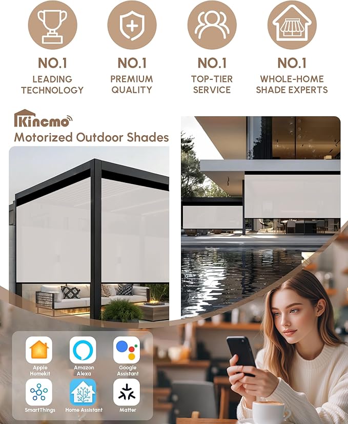 Kincmo Motorized Outdoor Shades for Patio Porch, Custom Outdoor Motorized Blinds with Remote, Waterproof & Windproof Patio Shades Work with Apple Homekit,Alexa,Google (1% Openness White)