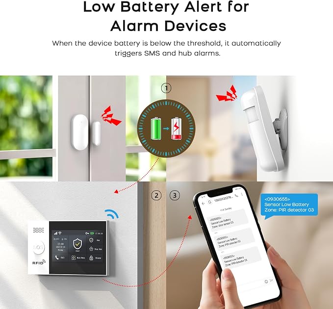 Security Systems for House,13Pcs WiFi+GSM/4G Home Alarm System with 2K HD Camera DIY Kit,Tuya APP Real-Time Alert,Remote Control,Apartment,Kids Safety NO Monthly Fees