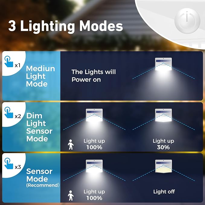 Peasur Solar Lights Outdoor Motion Sensor [20 Packs] Security Light with 3 Lighting Modes Wall Lights Waterproof Solar Powered Lights for Garden Fence Yard, White