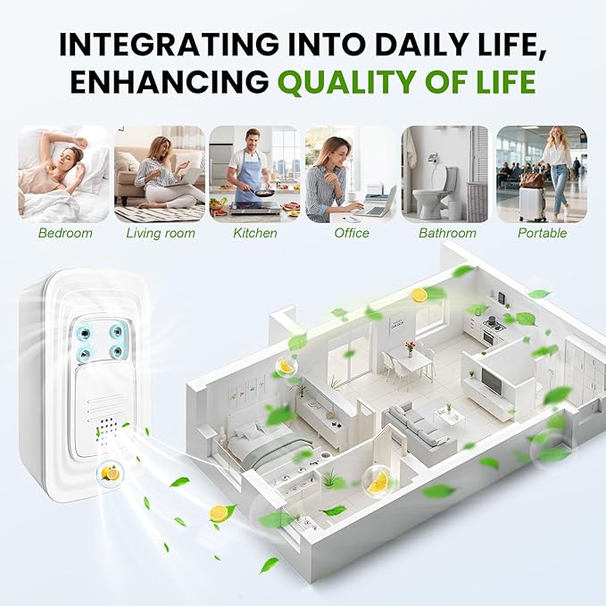 Ionic Air Purifier, 2026 New Plug in Negative Ion Air Purifiers, Quiet Air Freshener, Filter Free, for Home, Bedroom, Office, Basement, Odor, Smoke, Dust, Pet Smell (4Pcs, with 8 Fragrance Tablets)