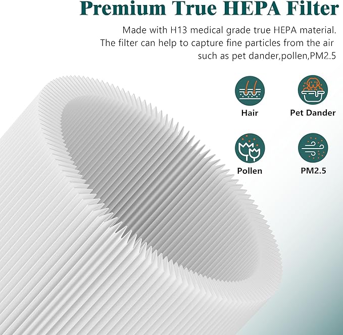 2 Packs H7129 Replacement Filter Accessories for GoveeLife H7129 H7128 Smart Air Cleaner Purifier, 3 Stages Filtration of Nylon Pre-filter,Main Filters and Activated Carbon Filter