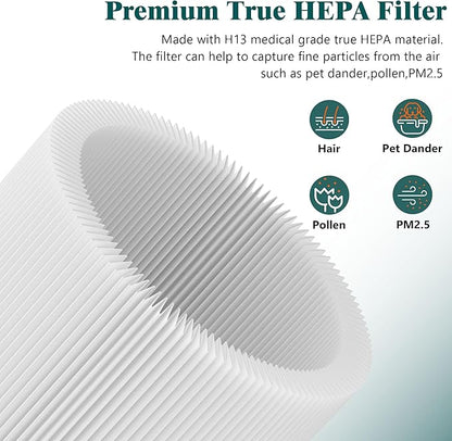 2 Packs H7129 Replacement Filter Accessories for GoveeLife H7129 H7128 Smart Air Cleaner Purifier, 3 Stages Filtration of Nylon Pre-filter,Main Filters and Activated Carbon Filter