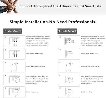 Smart Motorized Blinds with Remote Control, Blackout Roller Shades, Custom Smart Blinds with Valance, Cordless Electric Window Blinds & Automatic Shades(White,35" Wx72 H)