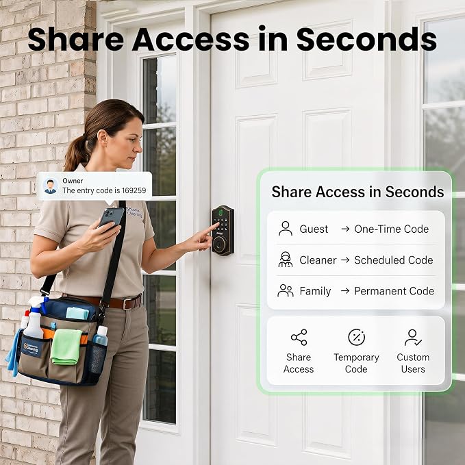 GHome Smart Fingerprint Door Lock for Front Door, 1.0s Unlock AI Self-Learning Keyless Entry Deadbolt with App Control, Keypad, Auto Lock, Digital Code Smart Lock for Home, Airbnb, Apartment, Garage