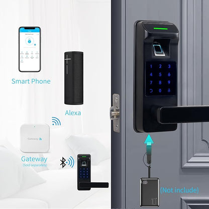 Harfo Fingerprint Door Lock, Heavy Duty Full APP Control Touchscreen Keypad Keyless Lock with Reversible Handle, Perfect for Home/Office/Bedroom Doors (Black)
