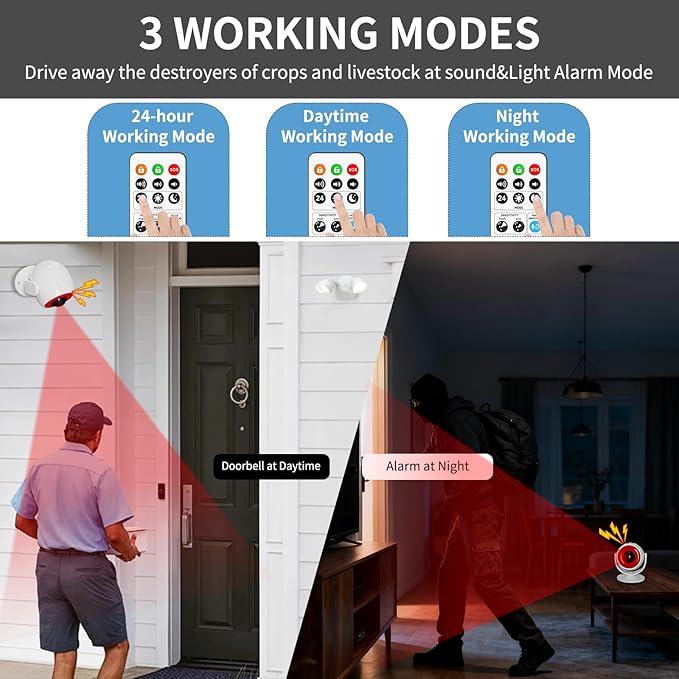 3 Pack Wireless Motion Detector Alarm for Indoor Use, PIR Motion Sensor with Sound Player for Pets, Dogs & Animal Deterrent, Intruder Alert & Remote Safety System, Noise Maker Sensor de Movimiento