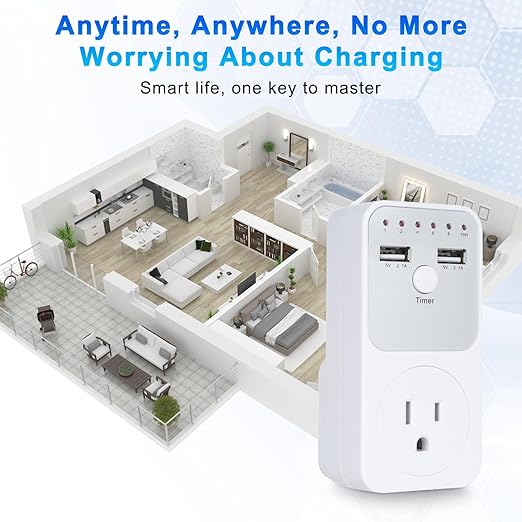 Countdown Timer Socket, 1800W Intelligent Programmable Switch Surge Protector Plug Timer Outlet, 10h Light Timers for Lamps Indoor with Dual USB Port