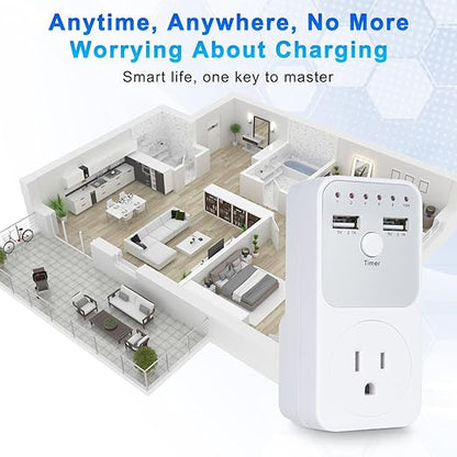 Countdown Timer Socket, 1800W Intelligent Programmable Switch Surge Protector Plug Timer Outlet, 10h Light Timers for Lamps Indoor with Dual USB Port