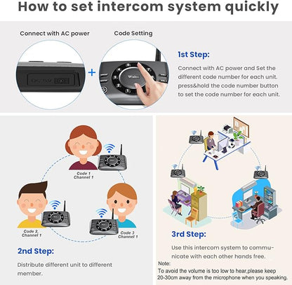 Wuloo Hands-Free Intercoms Wireless for Home Business, Upgrade Two Way Audio Intercom System for Elderly, Full Duplex Room to Room Intercom with 5280 ft Range Clear Sound Anti-Interference, Pack of 4