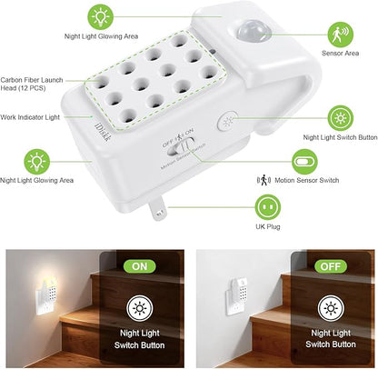 iDiskk 1Pack Plug in Air Purifier for Home，Negative Air ionizer & Motion Sensor, Mini Portable fresher for Bedroom, Bathroom, Office, Air Cleaner for Odor, Smoke, Pet Dander, Dust (White)