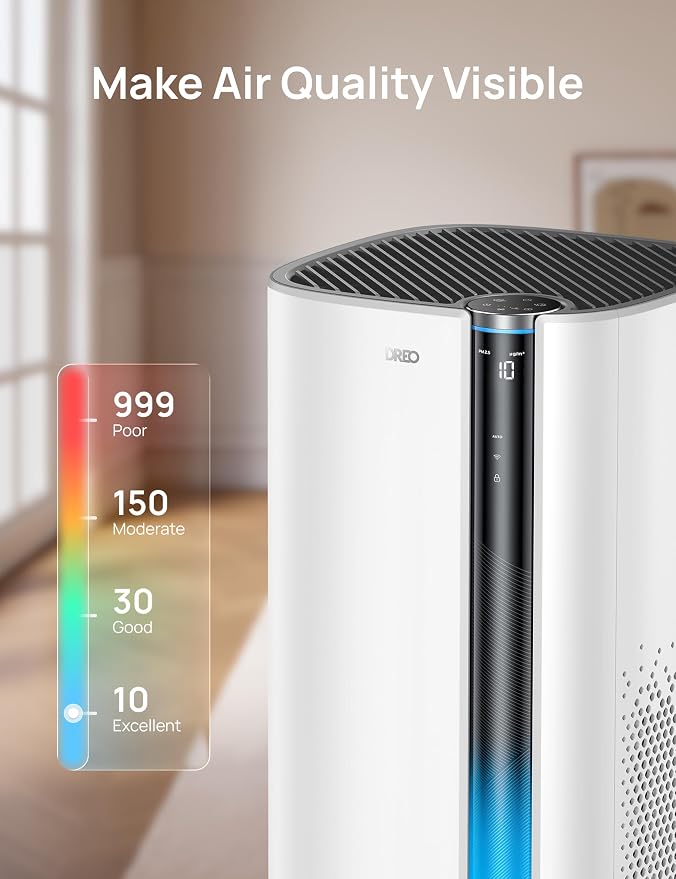 DREO Smart Air Purifier for Home, Washable Pre-Filter, Air Cleaner with Wi-Fi/Voice/Alexa,Smoke,Dust,Pollen,Odor,PM2.5 Quality Monitor, 4 Speeds & Auto/Turbo/Quiet HEPA Sleep Mode, DR-HAP003AS
