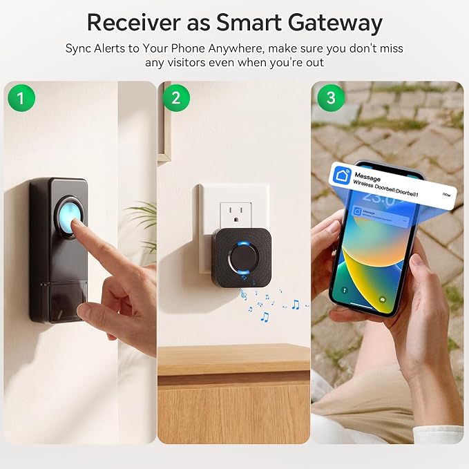 Wireless Doorbell with 2 Buttons, Smart WiFi Doorbell Chime with App Alarm