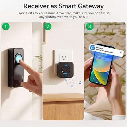Wireless Doorbell with 2 Buttons, Smart WiFi Doorbell Chime with App Alarm