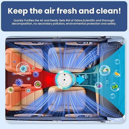 Smart Car Air Fresheners Refill, JK-576 Smart Car Air Diffuser Dedicated Perfume Refill,50ml Can Be Used for 35 Days,Made With Natural Plant Extracts Fragrance. (1 Cypress Ball)