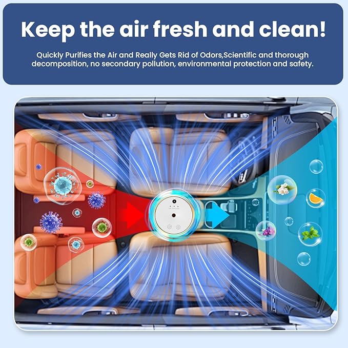 Smart Car Air Fresheners Refill, JK-576 Smart Car Air Diffuser Dedicated Perfume Refill,100 ml Can Be Used for 70 Days,Made With Natural Plant Extracts Fragrance. (2 Cypress Ball)