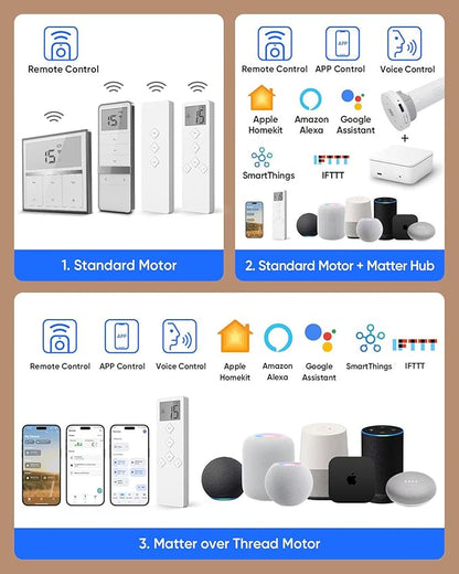 Kincmo Motorized Blinds with Remote,100% Blackout Motorized Roller Shades Work with Apple Homekit,Alexa,Google, Custom Electric Blinds with App,Voice Control (Groove Grey)
