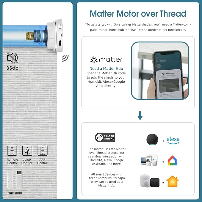 Motorized Roller Shade, 100% Blackout Smart Window Blinds Work with Homekit, Alexa, Google Home, Remote Control, Electric Blinds with USB/Solar Pannel Charging, Texture Smoke