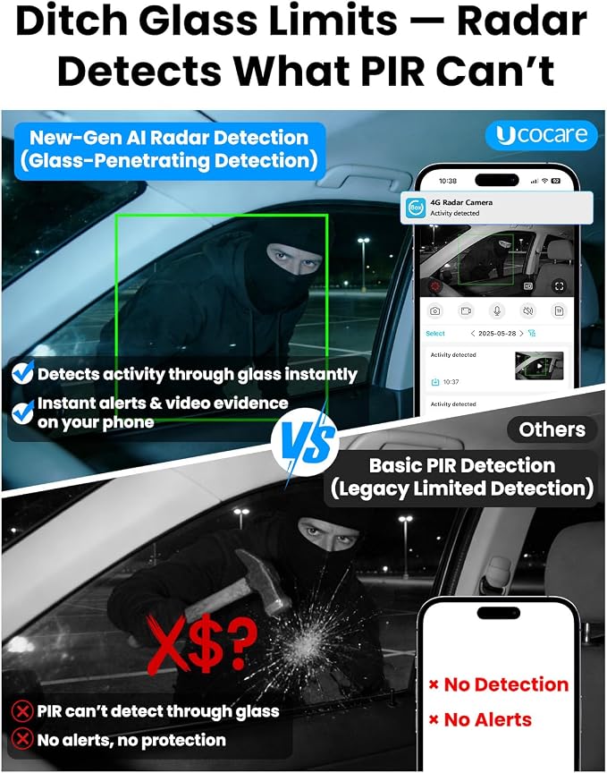 No WiFi Security Camera, 4MP Cellular Security Camera with 4G SIM Card