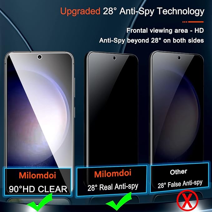 Milomdoi [3+3 Pack] for Samsung Galaxy S23 Plus S23+ Privacy Screen Protector Tempered Glass Accessories 3 Pack Privacy Screen Samsung Galaxy S23 Plus S23+ 3 Pcs Camera Lens protector Case Friendly