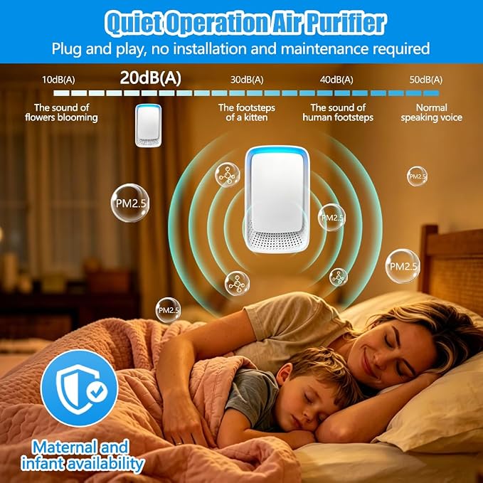 4PCS Plug In Air Purifier, Negative Ion Air Purifier, Quiet Operation Air Ionizers for Home, Office, Basement, Portable Air Freshener for Pets Odor, Smoke, Dust