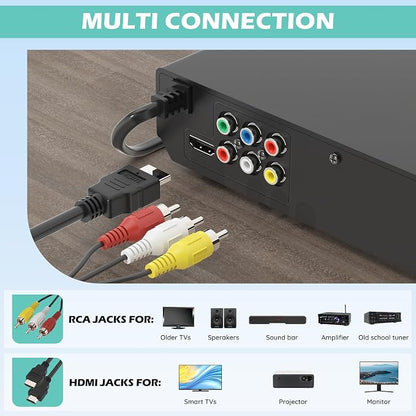 DVD Players for TV with HDMI,Plays All Regions and Formats,CD Players for Home,Support 1080P Video/CD/DVD/VCD/JPEG/USB, Remote, HDMI and RCA Cables Included (2026 New Model)