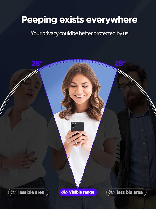 PDDKISS Compatible for iPhone 16 Pro Privacy Screen Protector Tempered Glass 6.3 Inch, Purple Gradient Anti Spy Anti Blue Light HD Easy Installation