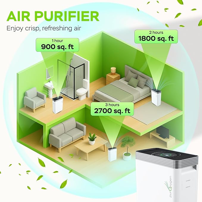 PURO²XYGEN Smart Air Purifiers For Home - Large Room Up to 2700 Sq Ft, H13