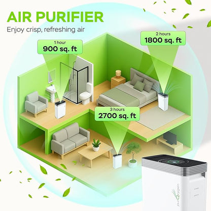 PURO²XYGEN Smart Air Purifiers For Home - Large Room Up to 2700 Sq Ft, H13