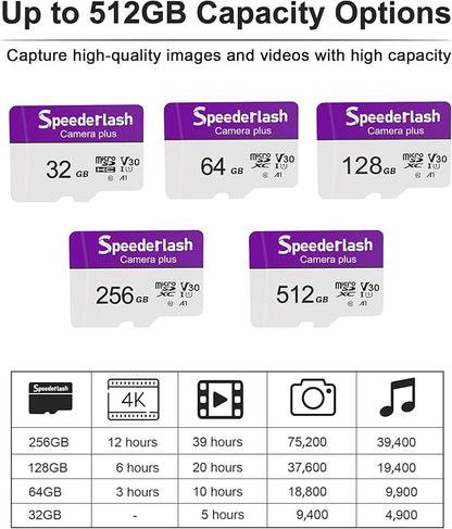 Micro SDXC Memory Card 32GB 2Pack, Speederlash Camera Plus TF Card with Adapter, 90MB/s Read Speed, 4K UHD&5K Video Support, U1 A1 Rated, for Security Camera, Smartphone, Drone, Tablet, PC