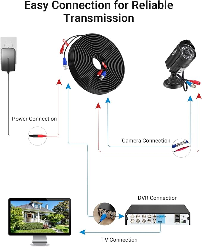 Anlapus 4 Pack 60ft All-in-One Video Power Cable for CCTV Security Camera DVR System, BNC Extension Surveillance Camera Cables with BNC/RCA Connectors & 100pcs Cable Clips