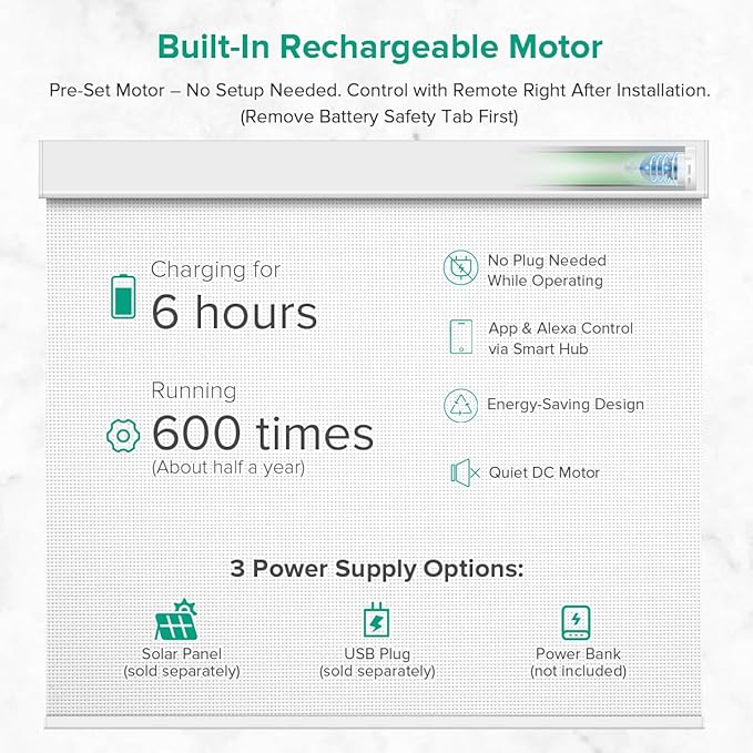 Motorized Roller Shades, Light Filtering Remote Control Custom Window Shades Compatible with Alexa Google Assistant via RF Hub, Rechargeable Electric Blinds for Windows (Fireproof White)