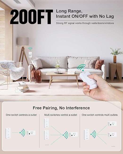 Remote Control Outlet with 2 Remotes, 200FT Long Range Wireless On Off Switch, Mini Electrical Outlet Plug, 15A/1875W High-Power for Lamps, Lights, Household Appliances, ETL & FCC Listed