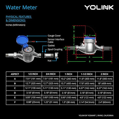 NSF Certified Pulse Meter + Shutoff Valve Kit, 1-1/2", FlowSmart Controller YS5006 Reads Meter Pulses, Real-Time Usage & Leak Detection, Auto Shutoff (D2D Offline), LoRa Long Range, Hub Included