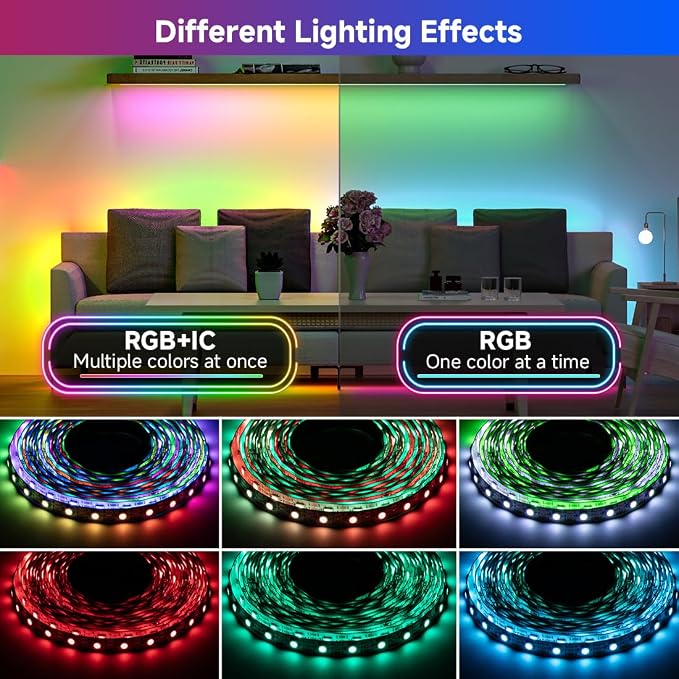 BTF-LIGHTING WS2812B ECO RGB LED Strip,UL Listed,Individually Addressable,3.28FT 60LED/m 60Pixel DC5V 5050SMD,Alloy Wire Flexible 3M Tape for DIY Chasing Color Project IP65(No Adapter or Controller)